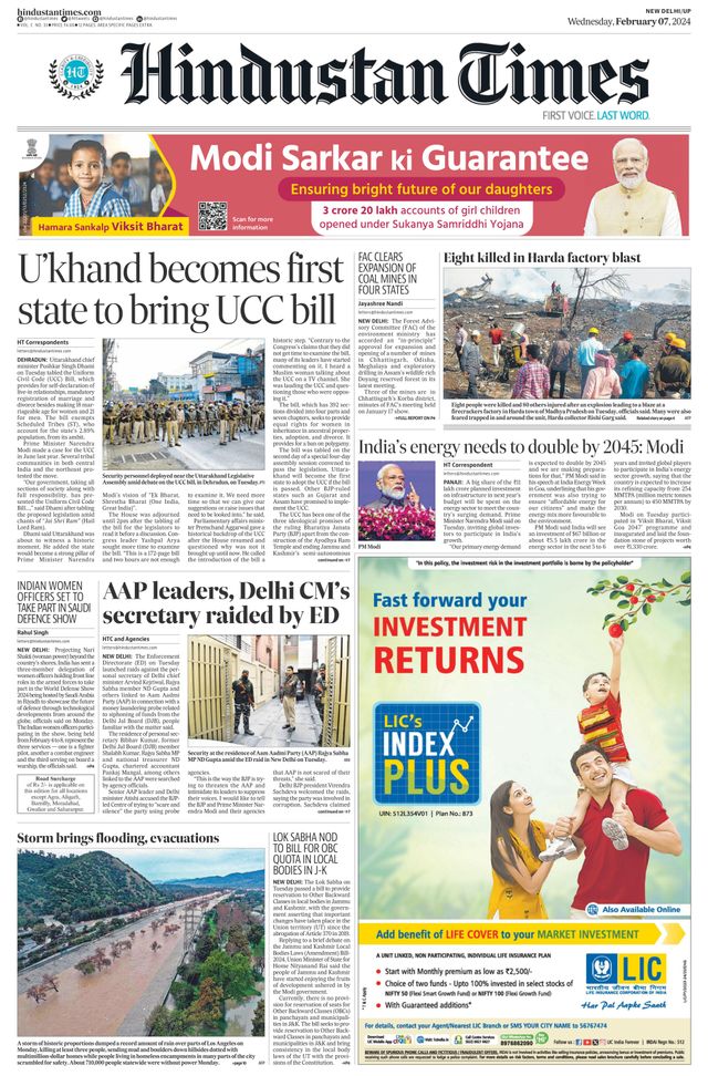 Hindustan Times West UP