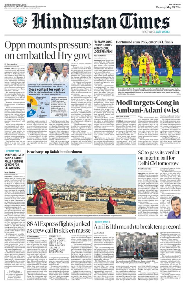 Hindustan Times West UP