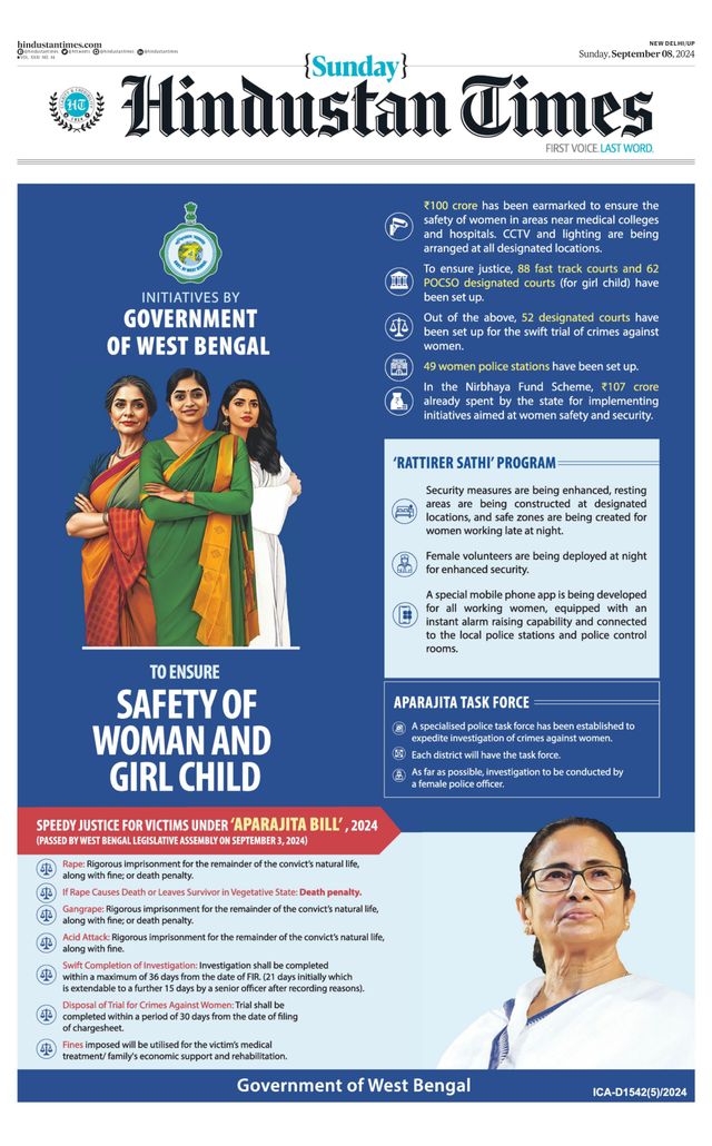 Hindustan Times West UP