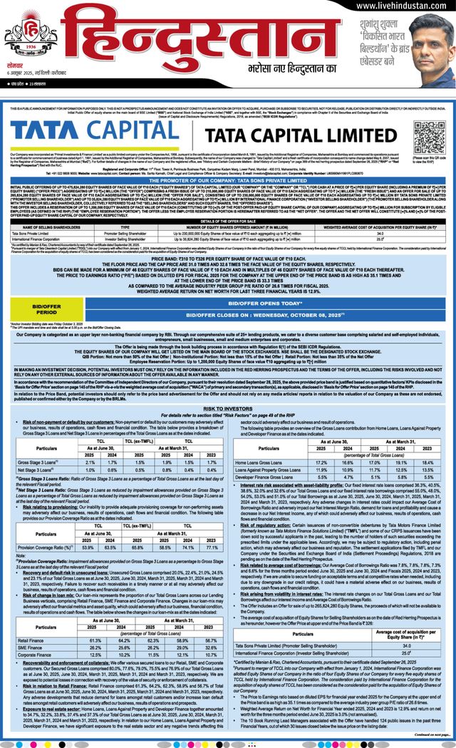 Hindustan Times Hindi Faridabad
