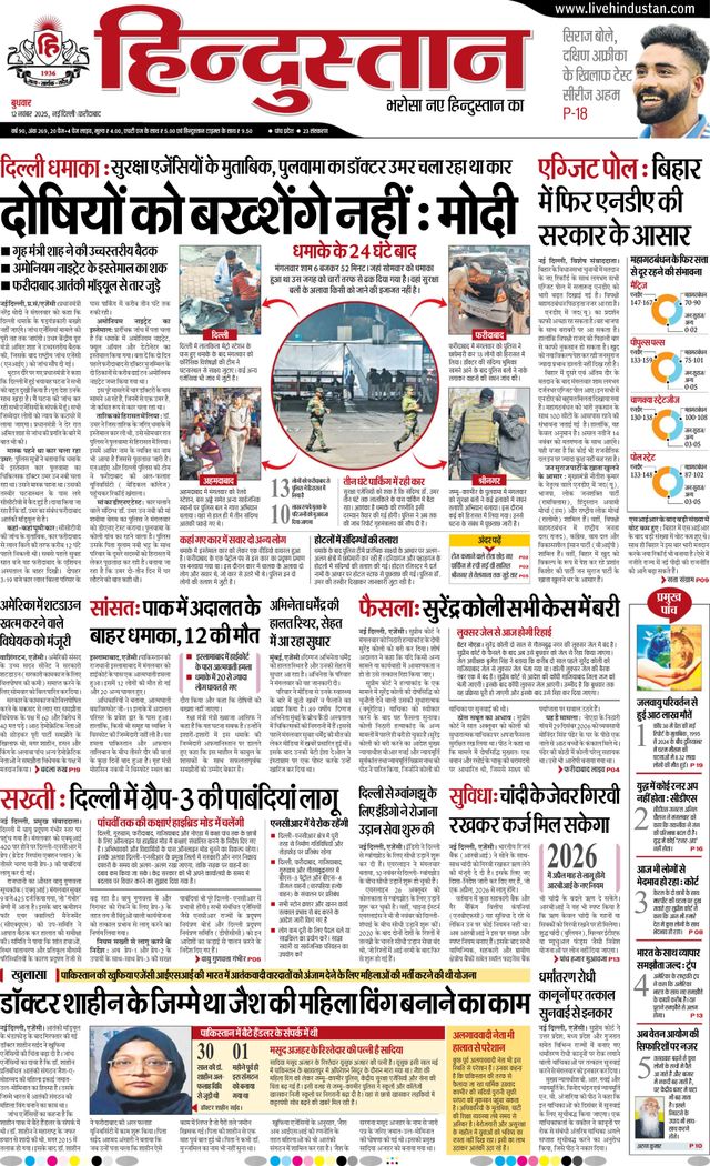 Hindustan Times Hindi Faridabad