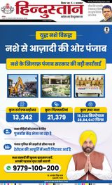 Hindustan Times Hindi Bhagalpur