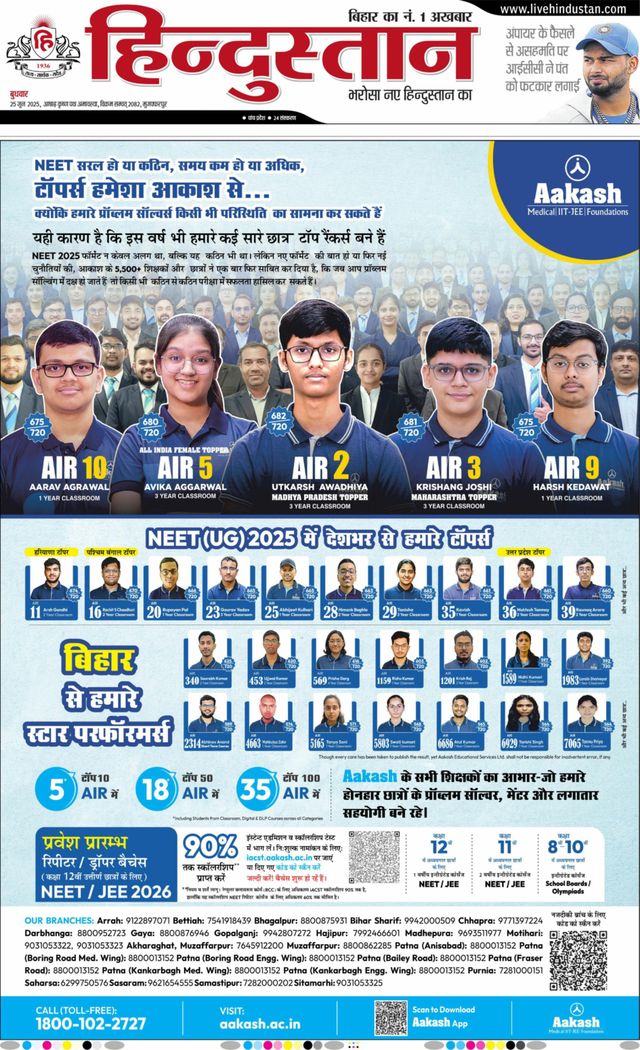 Hindustan Times Hindi Muzaffarpur