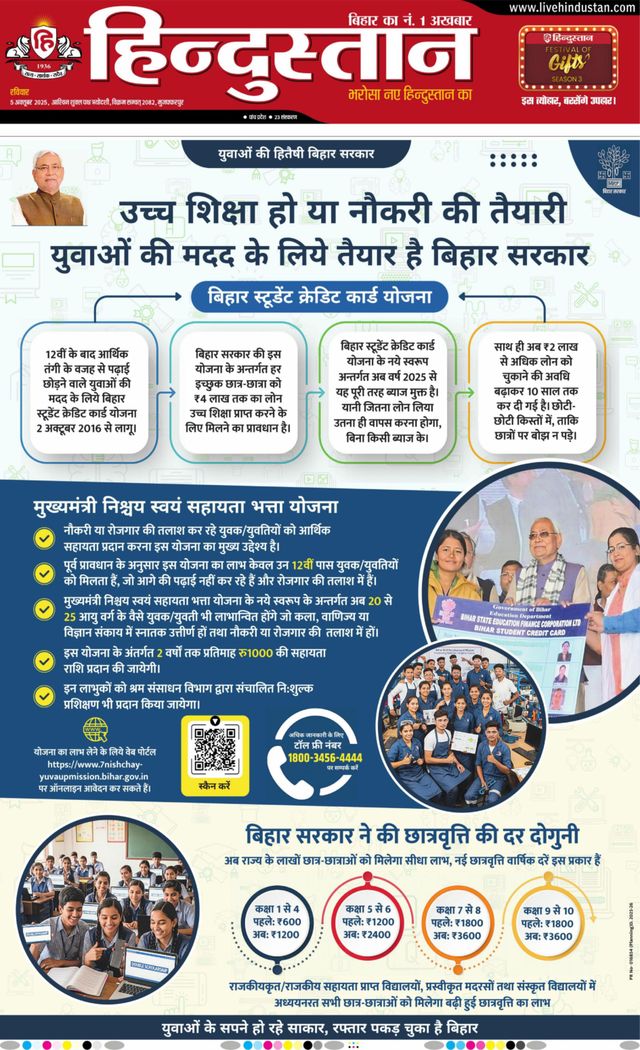 Hindustan Times Hindi Muzaffarpur