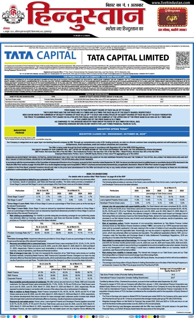 Hindustan Times Hindi Muzaffarpur