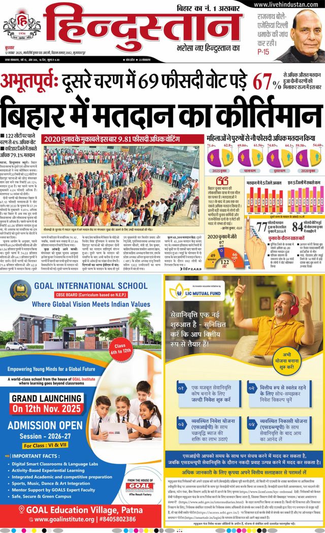 Hindustan Times Hindi Muzaffarpur