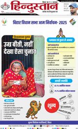 Hindustan Times Hindi Muzaffarpur