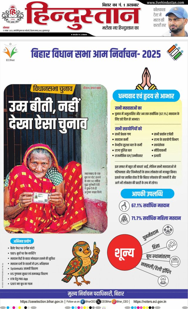 Hindustan Times Hindi Muzaffarpur