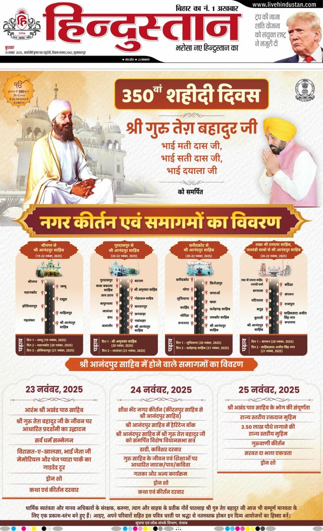 Hindustan Times Hindi Muzaffarpur