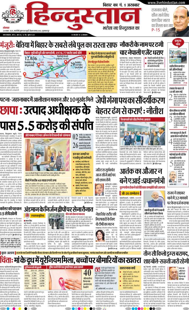 Hindustan Times Hindi Muzaffarpur