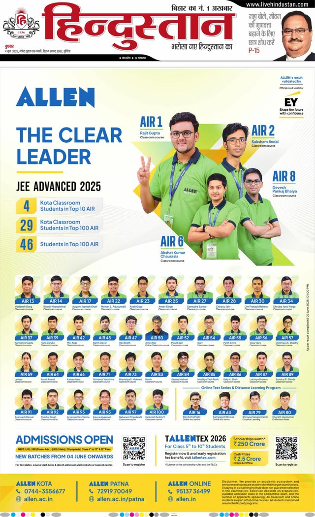 Hindustan Times Hindi Purnia