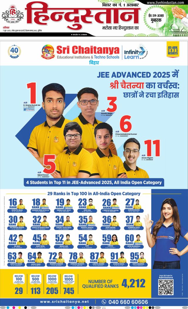 Hindustan Times Hindi Purnia
