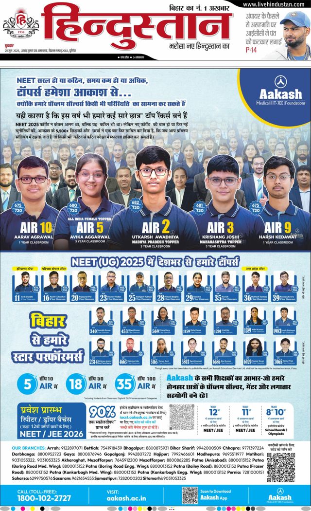 Hindustan Times Hindi Purnia