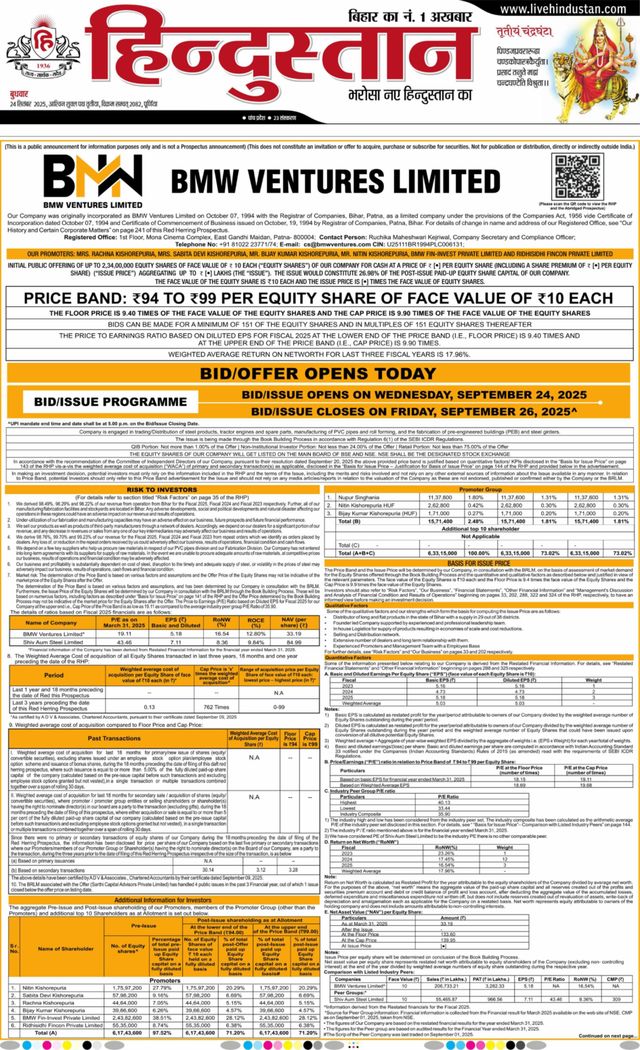 Hindustan Times Hindi Purnia
