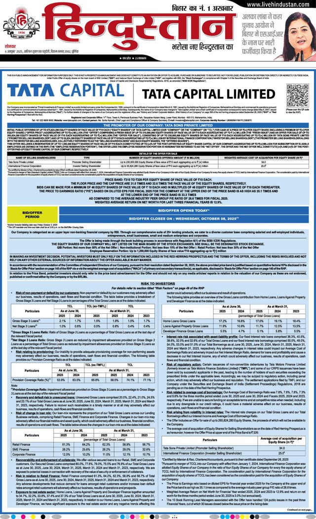Hindustan Times Hindi Purnia