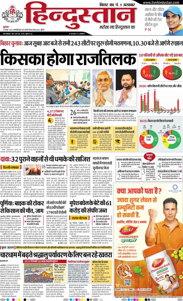 Hindustan Times Hindi Purnia