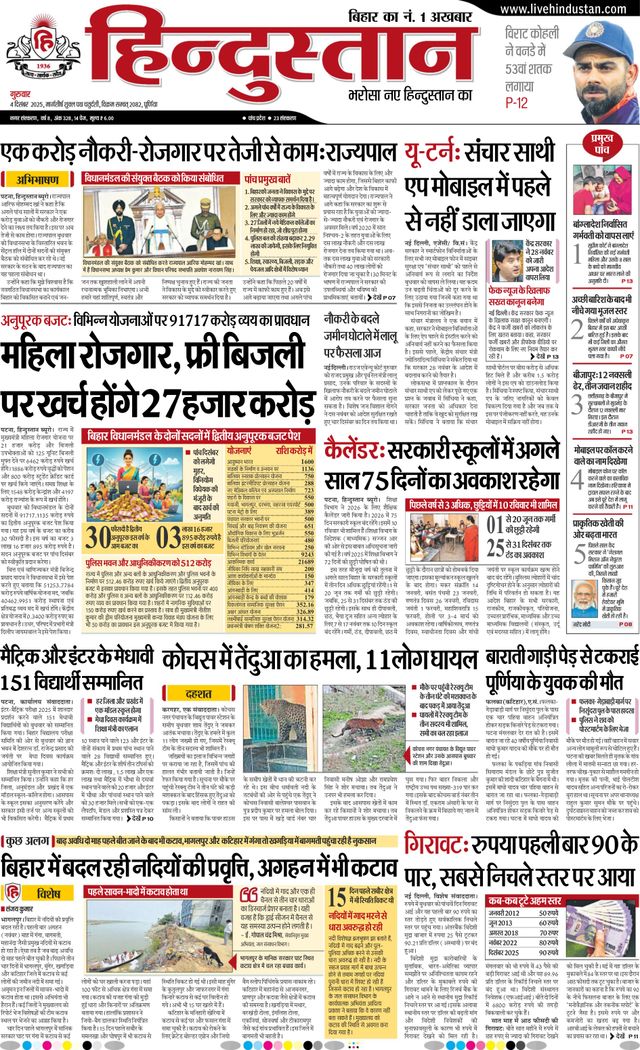 Hindustan Times Hindi Purnia