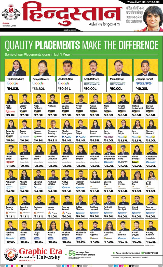 Hindustan Times Hindi Dhanbad