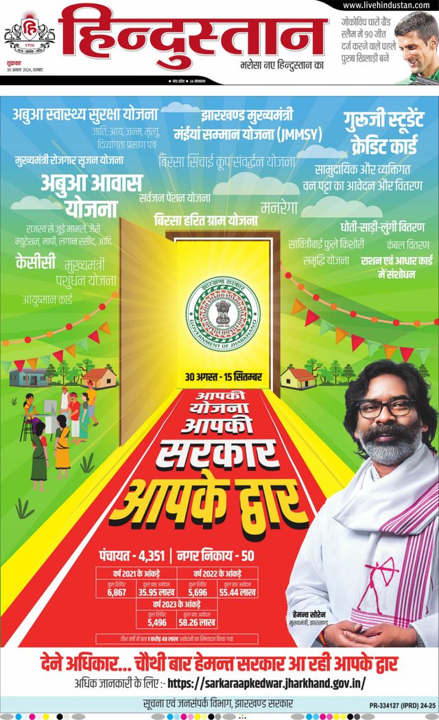 Hindustan Times Hindi Dhanbad
