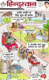 Hindustan Times Hindi Dhanbad - September 24, 2024 September 24, 2024