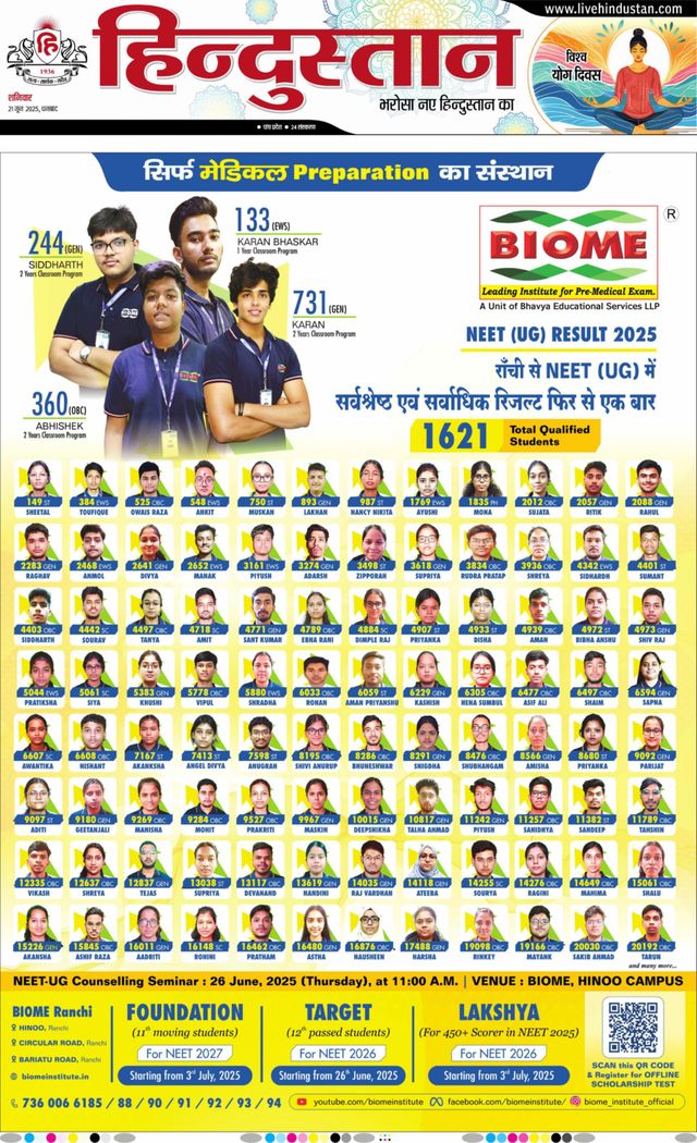 Hindustan Times Hindi Dhanbad