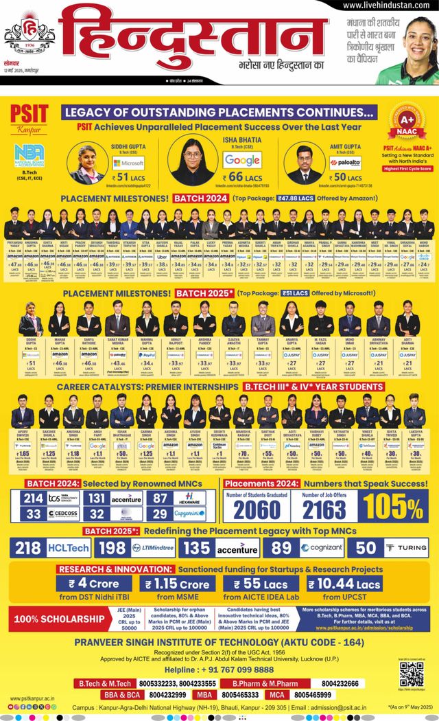 Hindustan Times Hindi Jamshedpur
