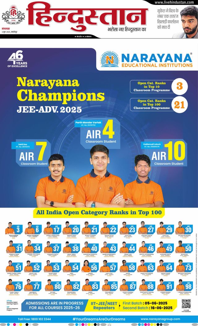 Hindustan Times Hindi Jamshedpur