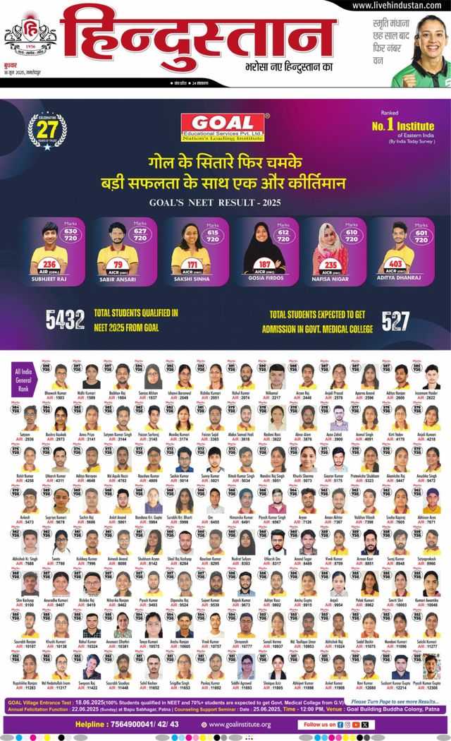 Hindustan Times Hindi Jamshedpur