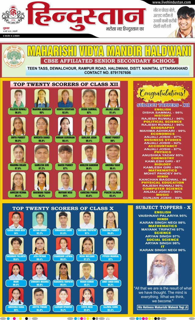 Hindustan Times Hindi Haldwani