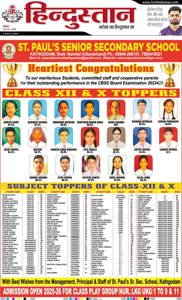 Hindustan Times Hindi Haldwani