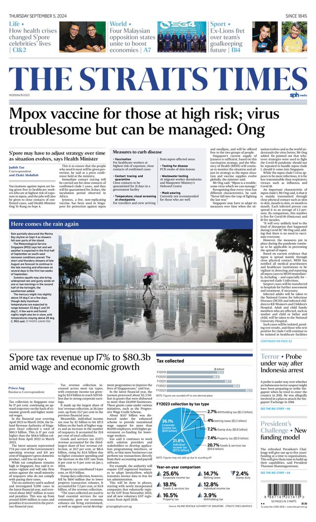 The Straits Times