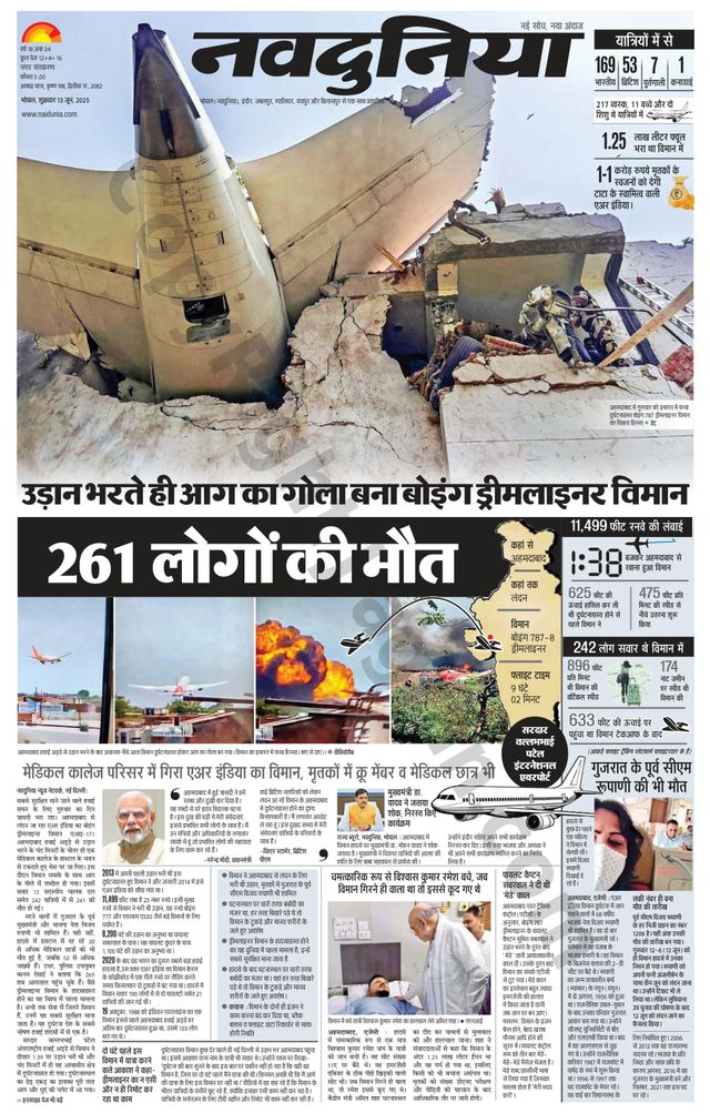 NaiDunia Bhopal