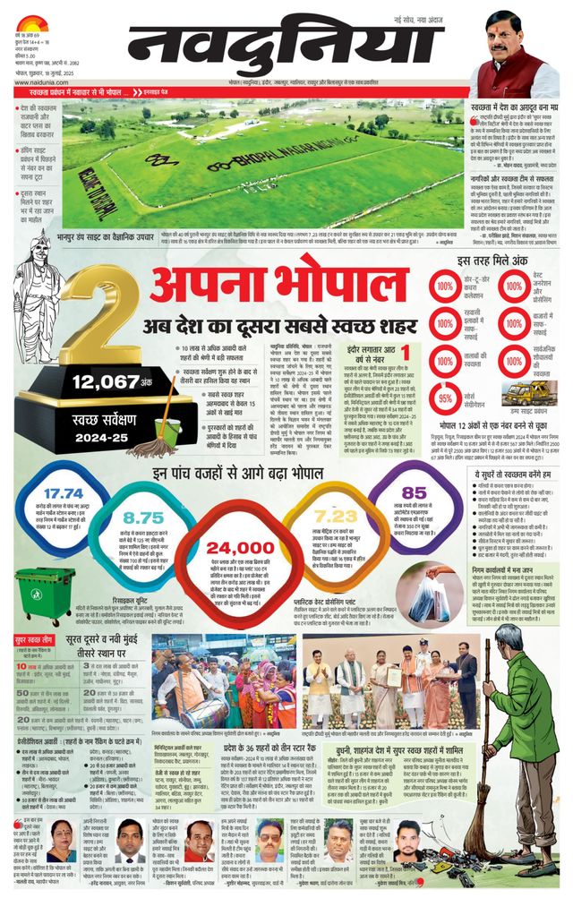 NaiDunia Bhopal