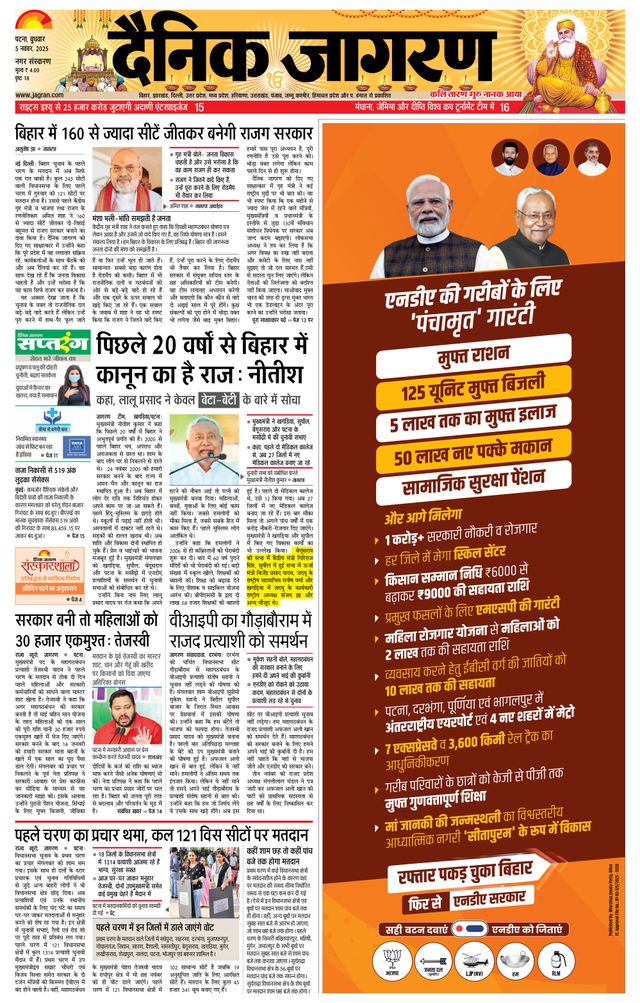 Dainik Jagran Gaya