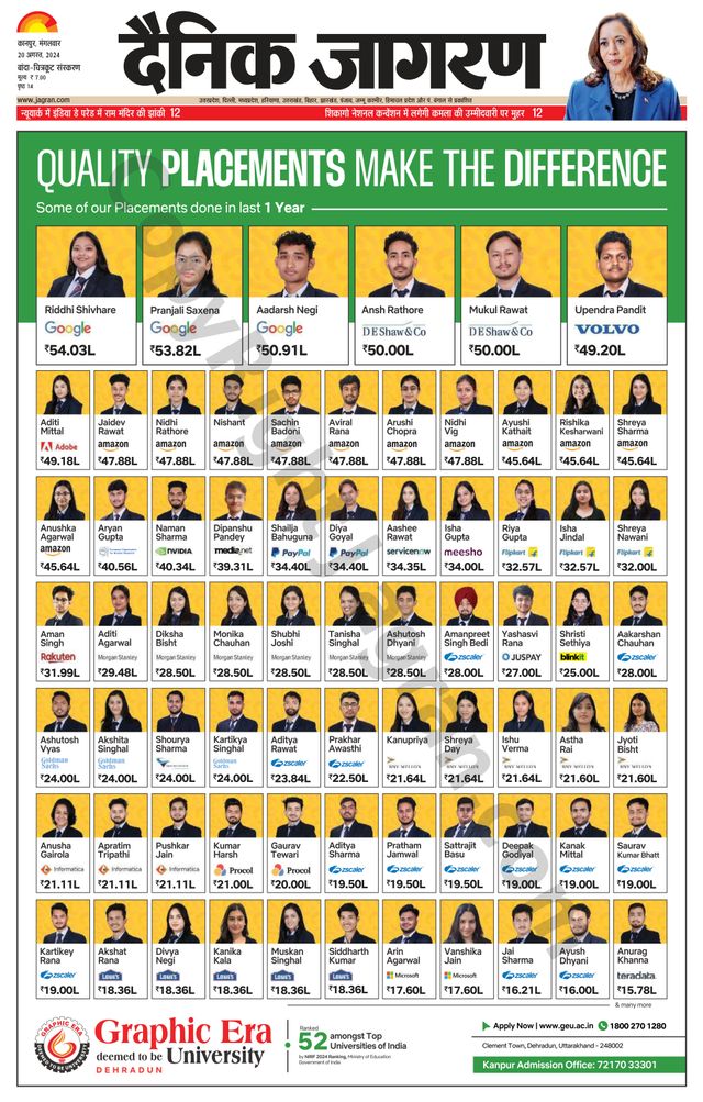 Dainik Jagran Banda