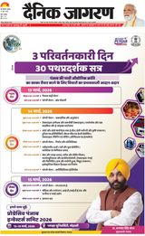 Dainik Jagran Greater Noida