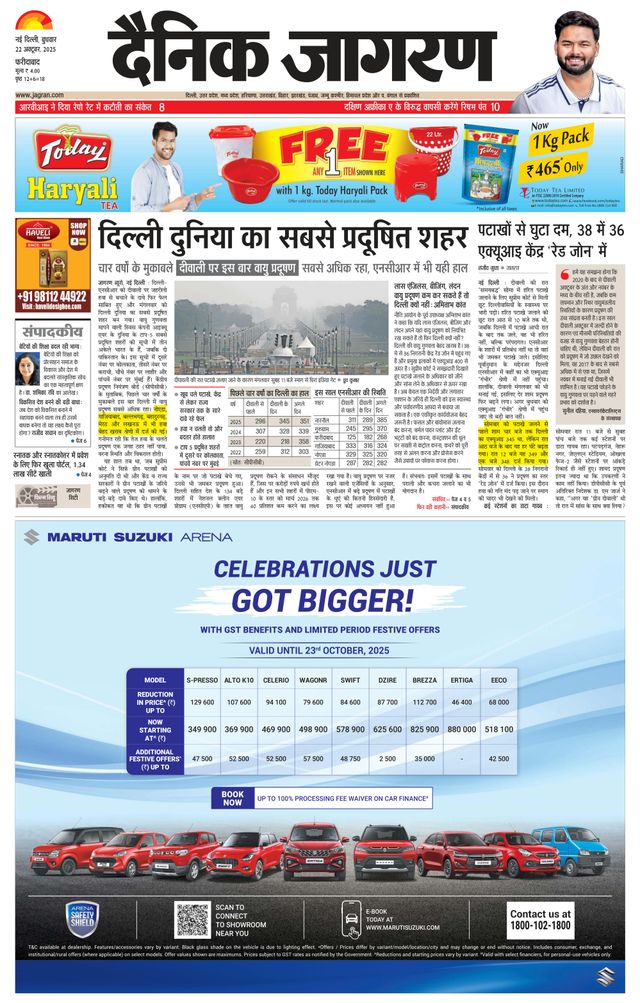 Dainik Jagran Faridabad