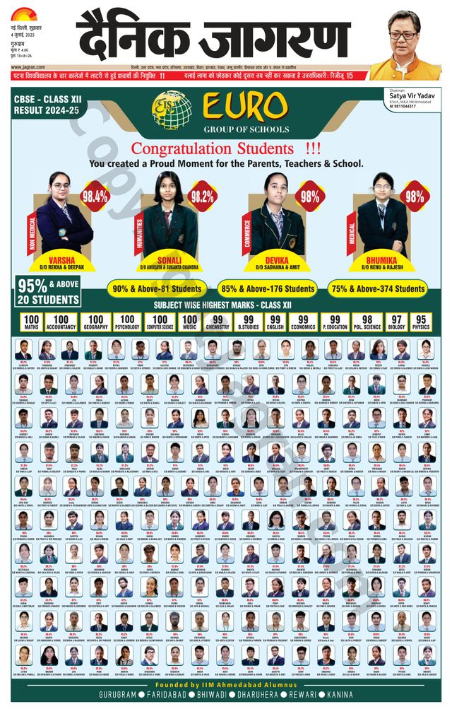 Dainik Jagran Gurgaon