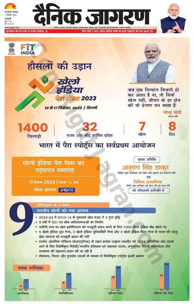 Dainik Jagran Outer Delhi