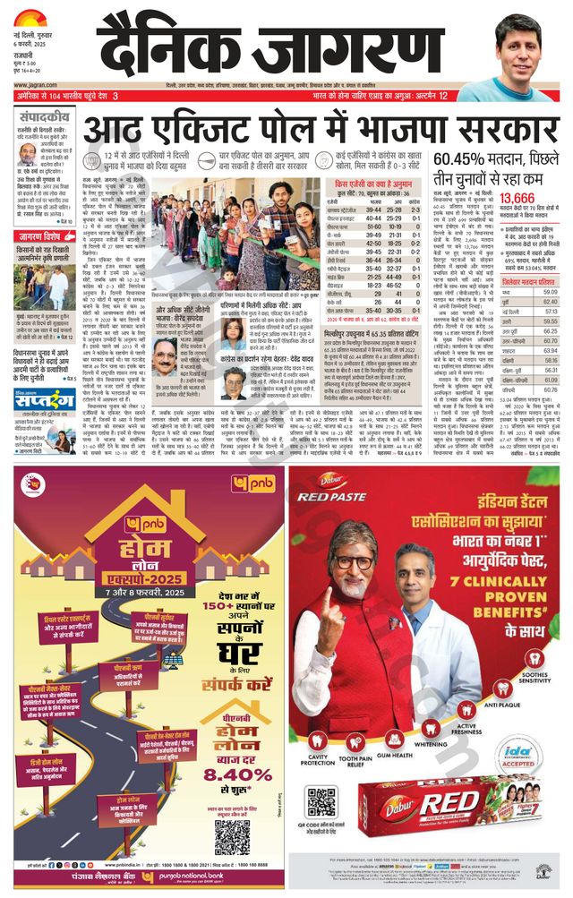Dainik Jagran Outer Delhi