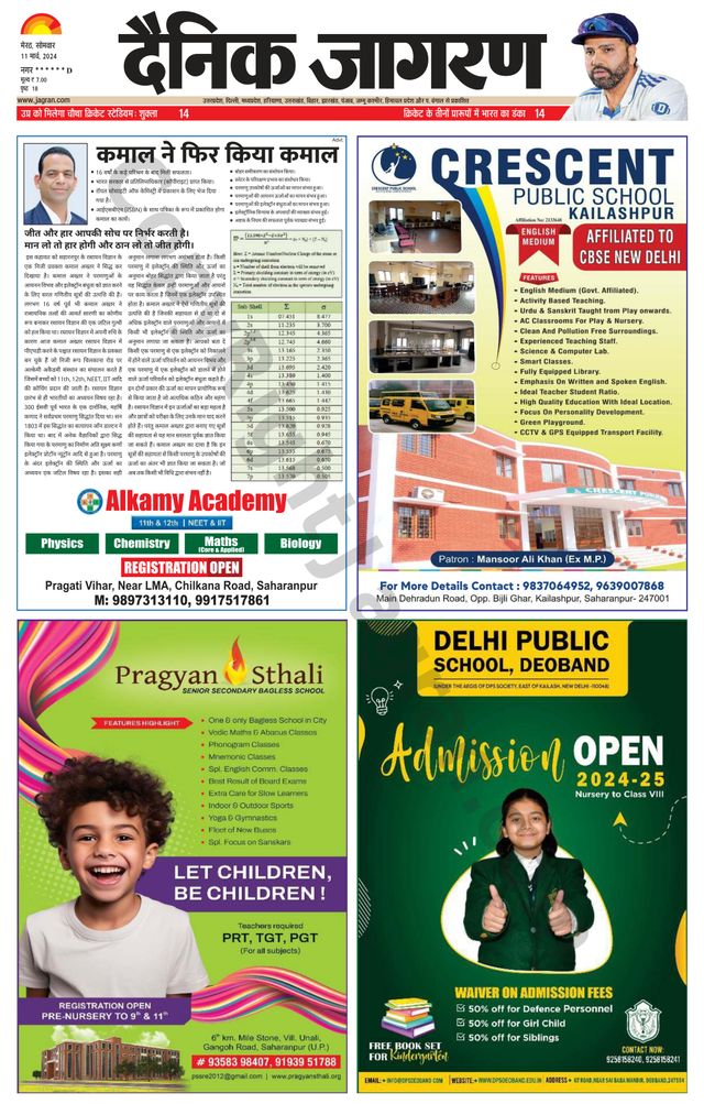 Dainik Jagran Saharanpur