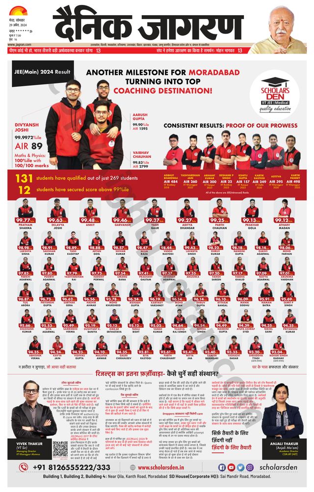 Dainik Jagran Saharanpur