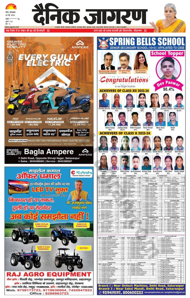 Dainik Jagran Saharanpur