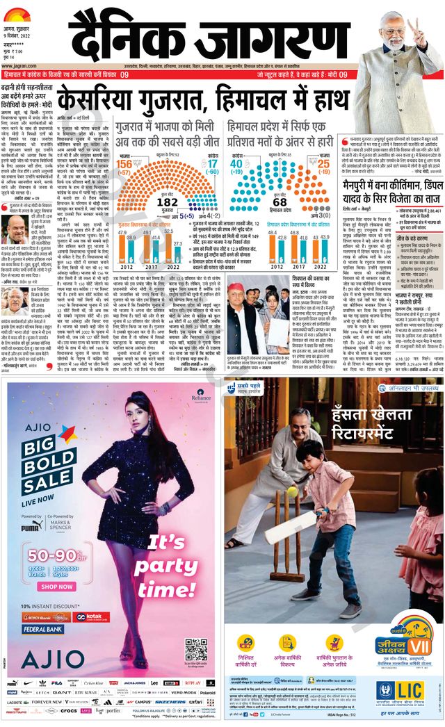 Dainik Jagran Firozabad