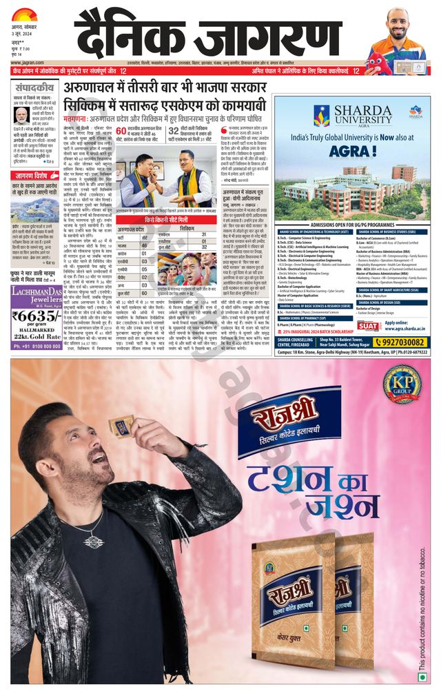 Dainik Jagran Firozabad