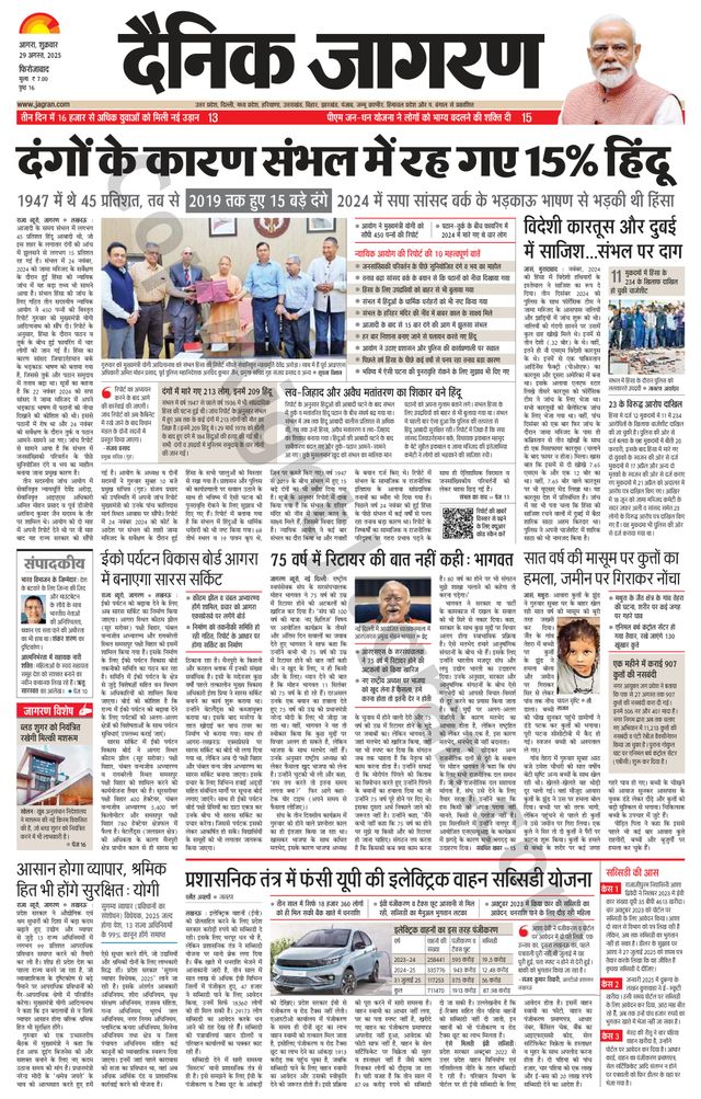 Dainik Jagran Firozabad