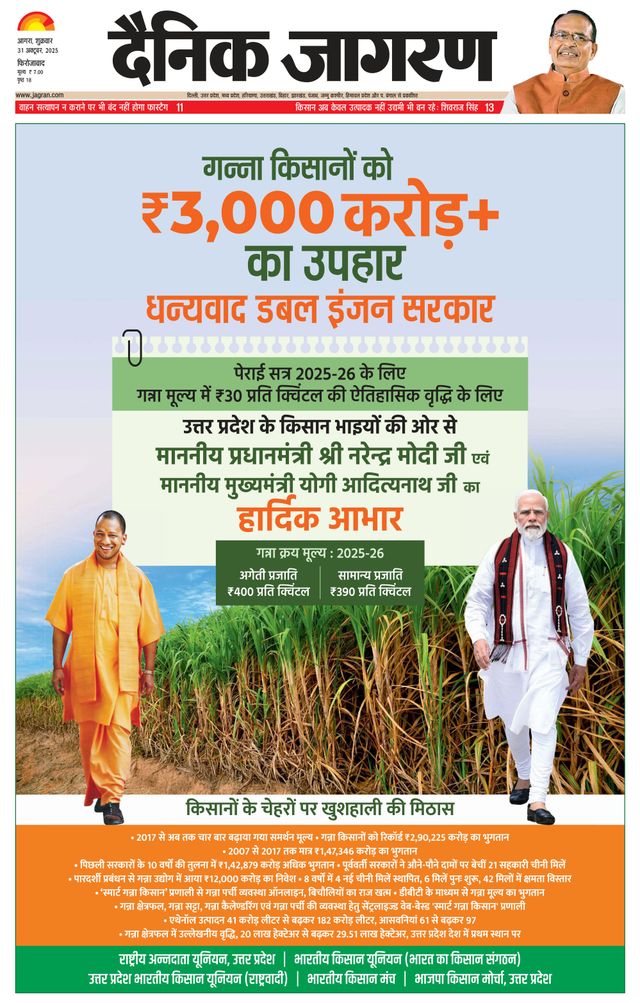 Dainik Jagran Firozabad