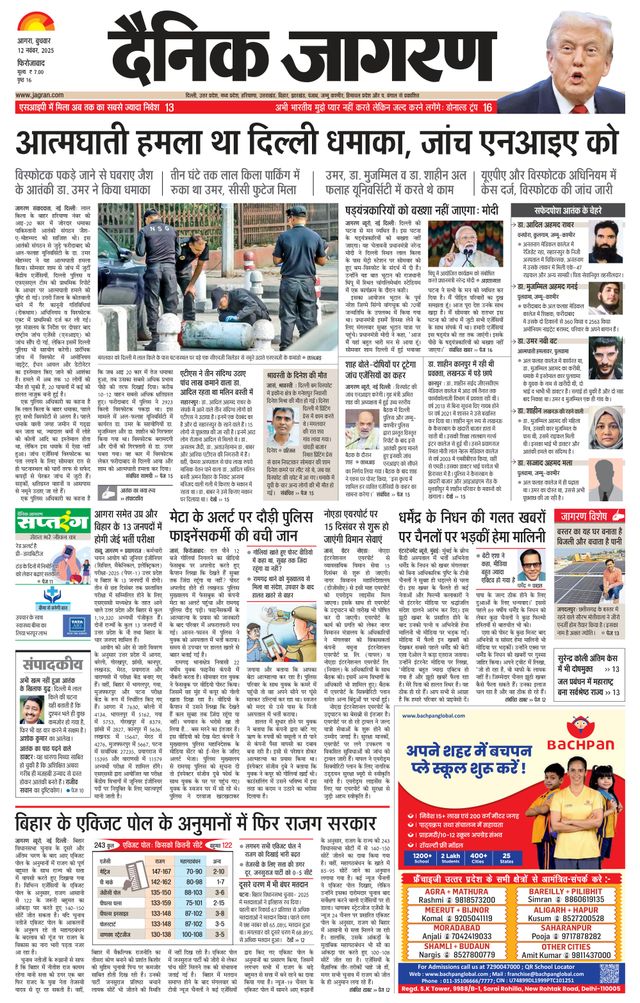 Dainik Jagran Firozabad