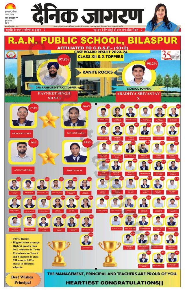 Dainik Jagran Rampur
