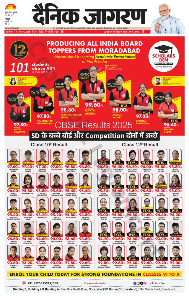 Dainik Jagran Rampur